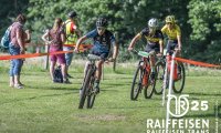 02_raiffeisen_trans_gorgier_25_00226